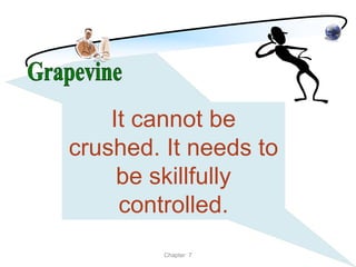 It cannot be
crushed. It needs to
     be skillfully
     controlled.
         Chapter 7
 