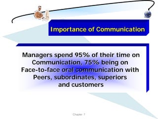 Importance of Communication



Managers spend 95% of their time on
   Communication, 75% being on
Face-to-face oral communication with
   Peers, subordinates, superiors
            and customers



               Chapter 7
 