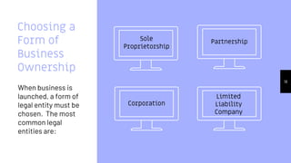Choosing a
Form of
Business
Ownership
When business is
launched, a form of
legal entity must be
chosen. The most
common le...