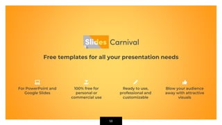 Free templates for all your presentation needs
Ready to use,
professional and
customizable
100% free for
personal or
comme...