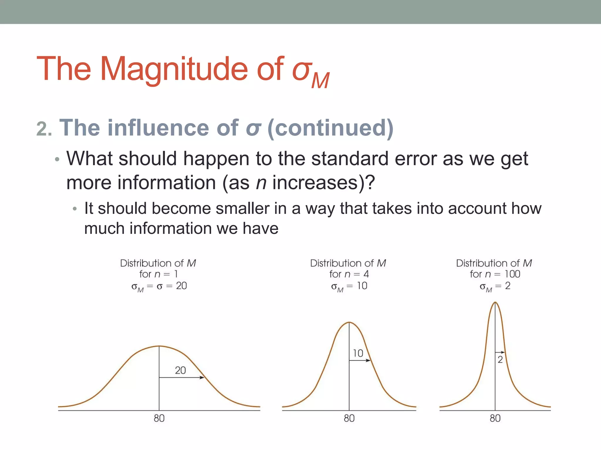 The Magnitude of σM
2. The influence of σ (continued)
• What should happen to the standard error as we get
more information (as n increases)?
• It should become smaller in a way that takes into account how
much information we have
 