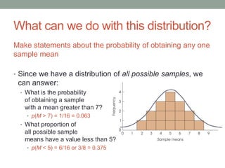 What can we do with this distribution?
Make statements about the probability of obtaining any one
sample mean
• Since we have a distribution of all possible samples, we
can answer:
• What is the probability
of obtaining a sample
with a mean greater than 7?
• p(M > 7) = 1/16 = 0.063
• What proportion of
all possible sample
means have a value less than 5?
• p(M < 5) = 6/16 or 3/8 = 0.375
 
