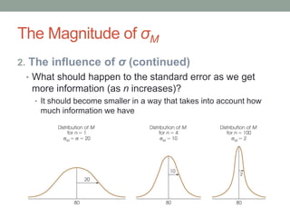The Magnitude of σM
2. The influence of σ (continued)
• What should happen to the standard error as we get
more information (as n increases)?
• It should become smaller in a way that takes into account how
much information we have
 