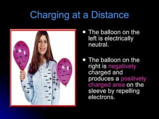 Charging at a Distance The balloon on the left is electrically neutral. The balloon on the right is  negatively  charged and produces a  positively charged area  on the sleeve by repelling electrons. 