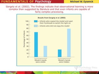 Gergely et al. (2002). The findings indicate that observational learning is more
  complex than suggested by Bandura and that even infants are capable of
                          fairly complex processing.
 