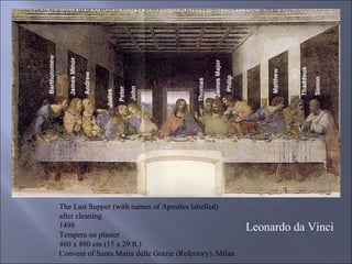 The Last Supper (with names of Apostles labelled) after cleaning 1498 Tempera on plaster 460 x 880 cm (15 x 29 ft.) Convent of Santa Maria delle Grazie (Refectory), Milan Leonardo da Vinci  