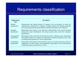 Chapter 7 Requirements Engineering Process | PDF