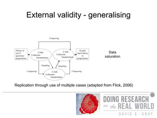 Chapter_7_Research_design_qualitative_me.ppt