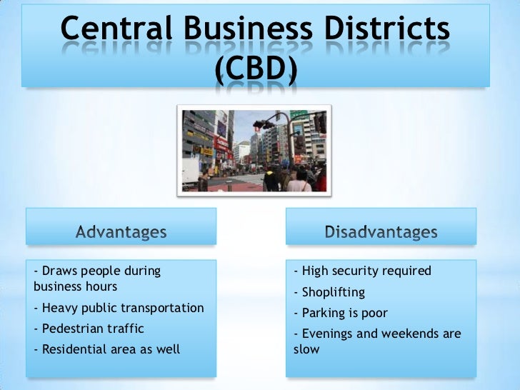 Chapter 7 retail locations ppt