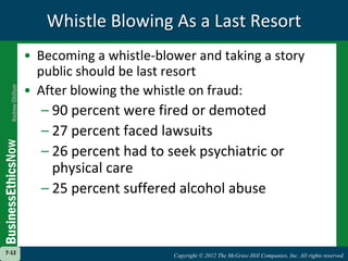 The Duty to RespondEmployees who prevail in whistle-blowing cases are entitled to damages, which may include:Reinstatement to the same seniority statusBack payInterestAll compensatory damages to make the employee whole“Special damages”7-10