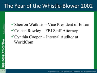The Year of the Whistle-Blower 2002SherronWatkins – Vice President of Enron 