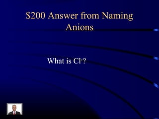 $200 Answer from Naming
Anions
What is Cl-
?
 