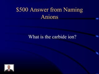 $500 Answer from Naming
Anions
What is the carbide ion?
 