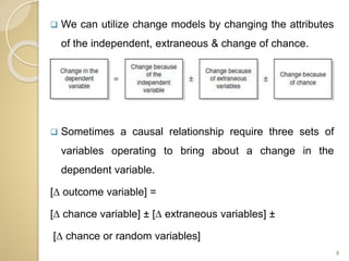  We can utilize change models by changing the attributes
of the independent, extraneous & change of chance.
 Sometimes a causal relationship require three sets of
variables operating to bring about a change in the
dependent variable.
[∆ outcome variable] =
[∆ chance variable] ± [∆ extraneous variables] ±
[∆ chance or random variables]
9
 