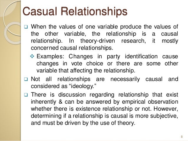 Research Methodology