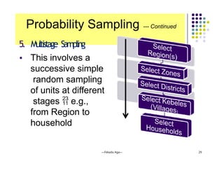 Chapter7 [qualitative and quantitaive Sampling].pptx