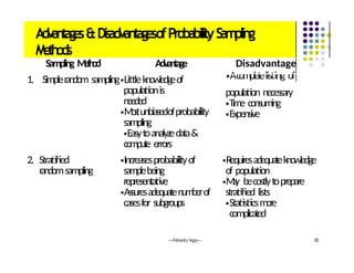 Chapter7 [qualitative and quantitaive Sampling].pptx