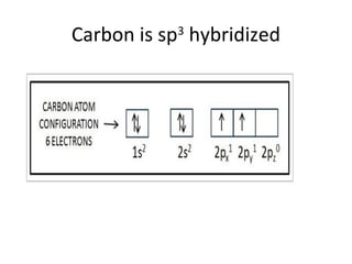 Carbon is sp hybridized
           3
 
