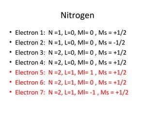 Nitrogen
•   Electron 1:   N =1, L=0, Ml= 0 , Ms = +1/2
•   Electron 2:   N =1, L=0, Ml= 0 , Ms = -1/2
•   Electron 3:   N =2, L=0, Ml= 0 , Ms = +1/2
•   Electron 4:   N =2, L=0, Ml= 0 , Ms = +1/2
•   Electron 5:   N =2, L=1, Ml= 1 , Ms = +1/2
•   Electron 6:   N =2, L=1, Ml= 0 , Ms = +1/2
•   Electron 7:   N =2, L=1, Ml= -1 , Ms = +1/2
 