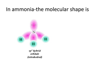 In ammonia-the molecular shape is
 