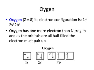 Oygen
• Oxygen (Z = 8) its electron configuration is: 1s2
  2s2 2p4
• Oxygen has one more electron than Nitrogen
  and as the orbitals are all half filled the
  electron must pair up
 