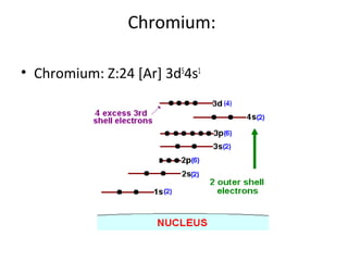 Chromium:

• Chromium: Z:24 [Ar] 3d54s1
 