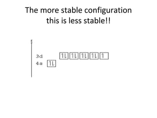 The more stable configuration
     this is less stable!!
 