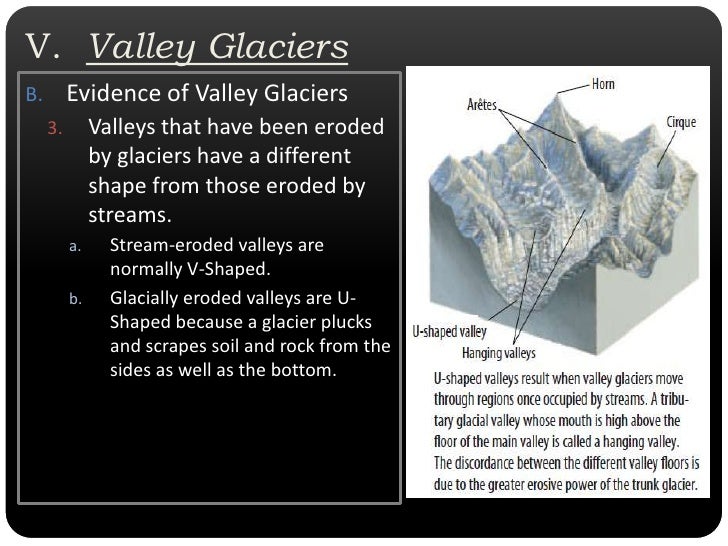 Chapter 7 Section 3 Glaciers