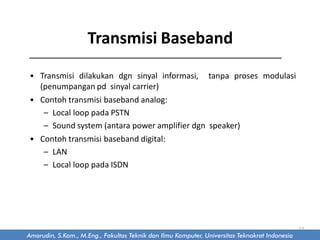 Localloop Pstn Chapter7 Sistem Transmisi | PDF