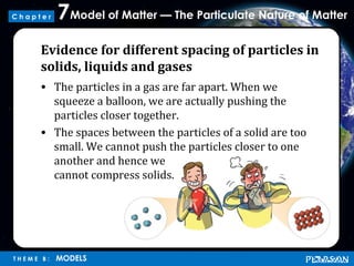 Model of Matter — The Particulate Nature of Matter7
T H E M E B : MODELS
C h a p t e r
Evidence for different spacing of particles in
solids, liquids and gases
• The particles in a gas are far apart. When we
squeeze a balloon, we are actually pushing the
particles closer together.
• The spaces between the particles of a solid are too
small. We cannot push the particles closer to one
another and hence we
cannot compress solids.
 