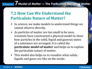 Model of Matter — The Particulate Nature of Matter7
T H E M E B : MODELS
C h a p t e r
• In science, we make models to understand things we
cannot observe directly.
• As particles of matter are too small to be seen,
scientists have constructed a physical model to show
how particles in the solid, liquid and gaseous states
of a substance are arranged. It is called the
particulate model of matter and helps us to explain
the particulate nature of matter.
• This model also helps us to visualise what solids,
liquids and gases are like on the inside.
7.2 How Can We Understand the
Particulate Nature of Matter?
 