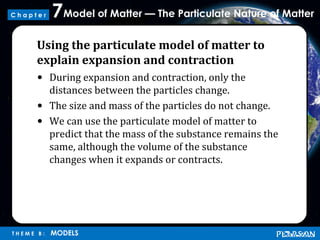 Model of Matter — The Particulate Nature of Matter7
T H E M E B : MODELS
C h a p t e r
Using the particulate model of matter to
explain expansion and contraction
• During expansion and contraction, only the
distances between the particles change.
• The size and mass of the particles do not change.
• We can use the particulate model of matter to
predict that the mass of the substance remains the
same, although the volume of the substance
changes when it expands or contracts.
 