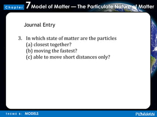Model of Matter — The Particulate Nature of Matter7
T H E M E B : MODELS
C h a p t e r
3. In which state of matter are the particles
(a) closest together?
(b) moving the fastest?
(c) able to move short distances only?
Journal Entry
 