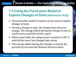 Model of Matter — The Particulate Nature of Matter7
T H E M E B : MODELS
C h a p t e r
• The particulate model of matter can be used to explain
changes of state.
• During a change in state, the temperature does not
change. The energy added during the change of state is
used to move particles further apart.
• When water boils, the temperature remains at 100 °C
until all the water has changed into steam.
• The energy added during this change is used by the
particles to increase the distance between them.
7.3 Using the Particulate Model to
Explain Changes of State [Optional for N(A)]
 