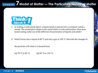 Model of Matter — The Particulate Nature of Matter7
T H E M E B : MODELS
C h a p t e r
1. In making a solid metal object, a liquid metal is poured into a container called a
mould. The mould gives shape to the metal when it cools and hardens. How does
metal casting make use of the different characteristics of liquids and solids?
2. Solid X turns into a liquid at 80 °C and into a gas at 140 °C. Describe the changes in
the particles of X when it is heated from
(a) 70 °C to 85 °C, (b) 85 °C to 145 °C.
 