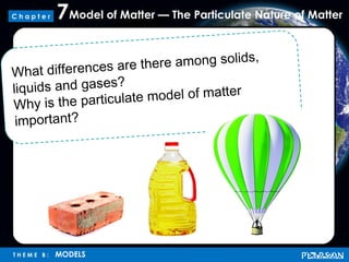 Model of Matter — The Particulate Nature of Matter7
T H E M E B : MODELS
C h a p t e r
What differences are there among solids,
liquids and gases?
Why is the particulate model of matter
important?
 