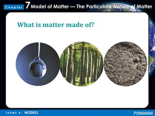 Model of Matter — The Particulate Nature of Matter7
T H E M E B : MODELS
C h a p t e r
What is matter made of?
 