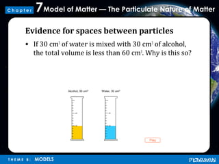 Model of Matter — The Particulate Nature of Matter7
T H E M E B : MODELS
C h a p t e r
Evidence for spaces between particles
• If 30 cm3
of water is mixed with 30 cm3
of alcohol,
the total volume is less than 60 cm3
. Why is this so?
 