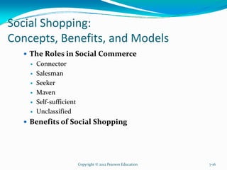 Social Shopping:
Concepts, Benefits, and Models
The Roles in Social Commerce
Connector
Salesman
Seeker
Maven
Self-sufficient
Unclassified
Benefits of Social Shopping
Copyright © 2012 Pearson Education 7-16
 