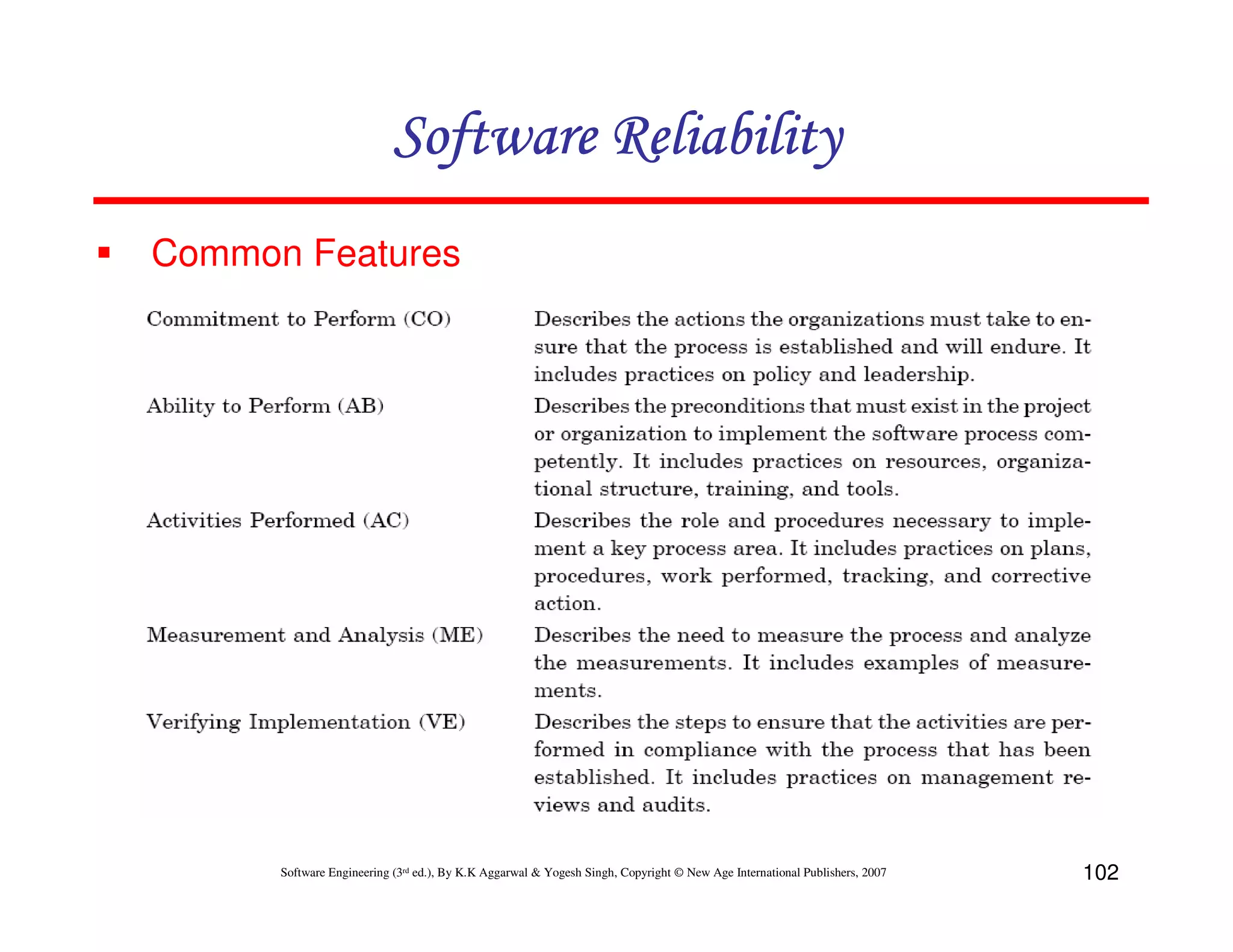 Software Reliability
Common Features

Software Engineering (3rd ed.), By K.K Aggarwal & Yogesh Singh, Copyright © New Age International Publishers, 2007

102

 