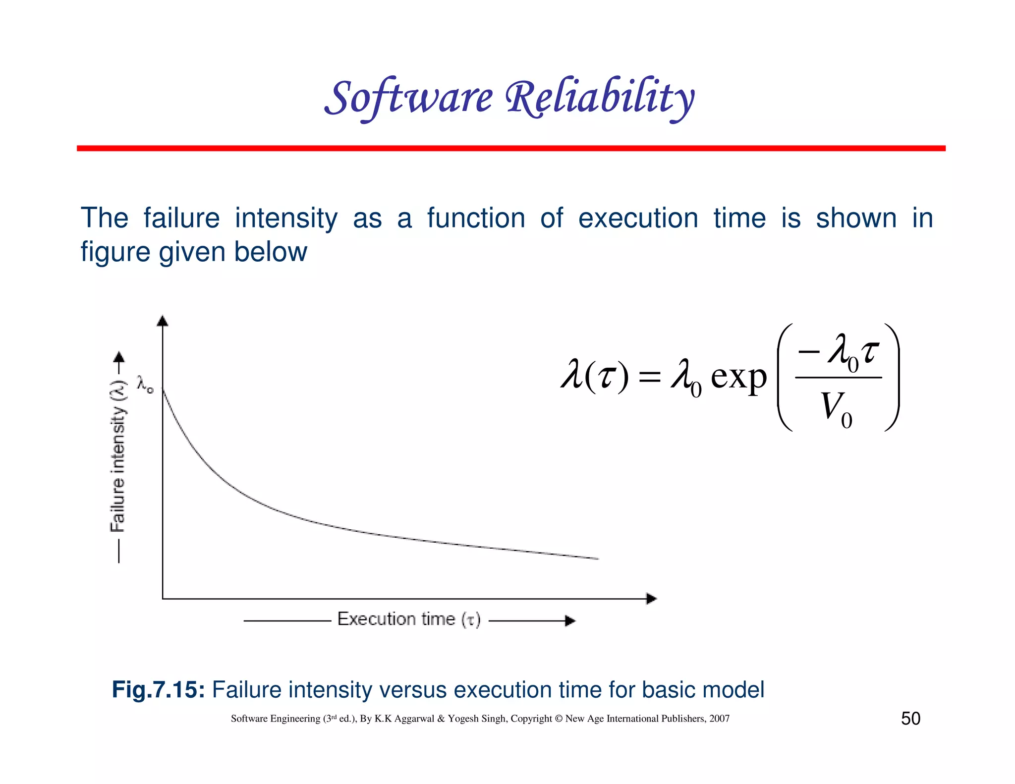 Software Reliability
The failure intensity as a function of execution time is shown in
figure given below

 − λ0τ
λ (τ ) = λ0 exp 
 V
 0






Fig.7.15: Failure intensity versus execution time for basic model
Software Engineering (3rd ed.), By K.K Aggarwal & Yogesh Singh, Copyright © New Age International Publishers, 2007

50

 
