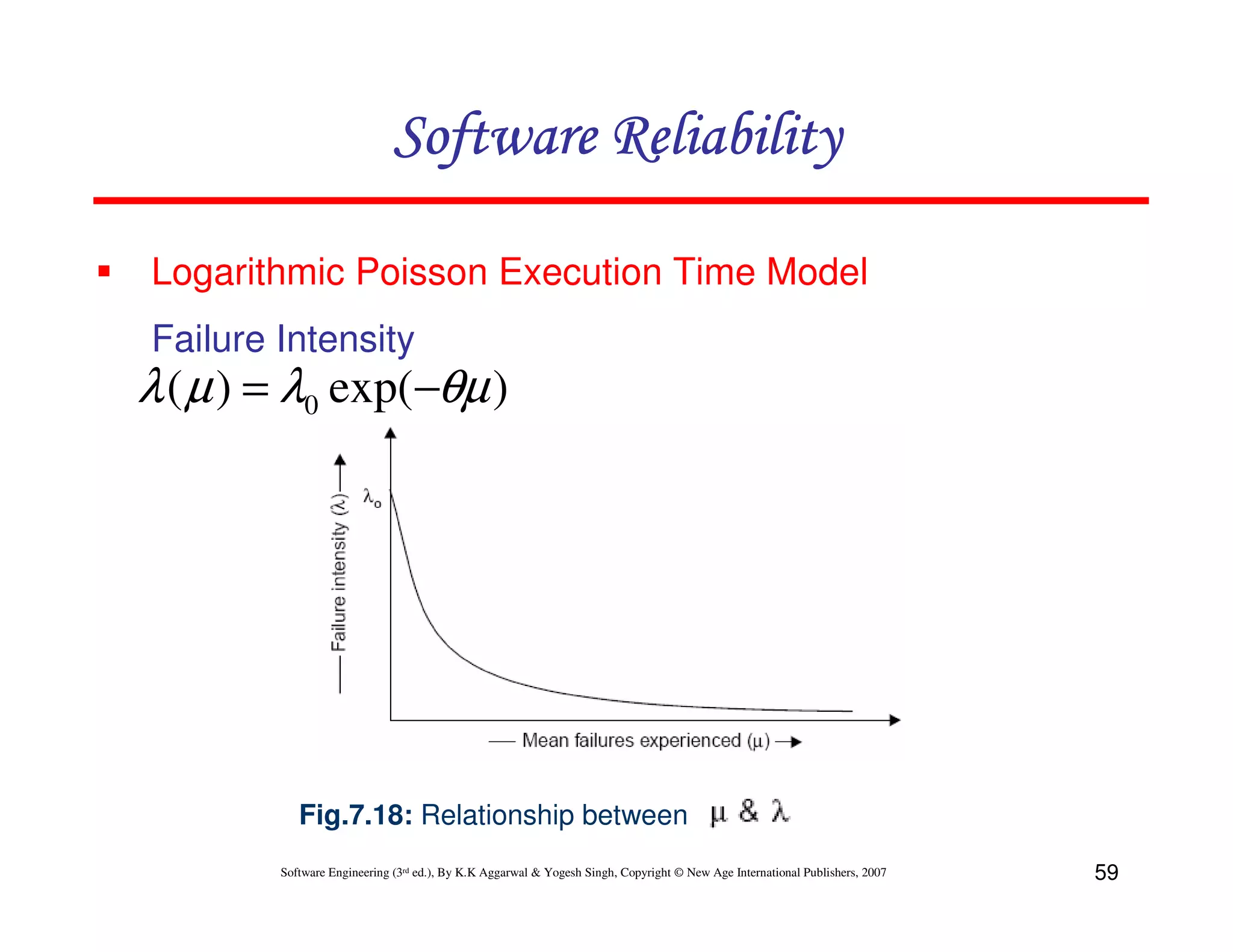 Software Reliability
Logarithmic Poisson Execution Time Model
Failure Intensity

λ ( µ ) = λ0 exp(−θµ )

Fig.7.18: Relationship between
Software Engineering (3rd ed.), By K.K Aggarwal & Yogesh Singh, Copyright © New Age International Publishers, 2007

59

 