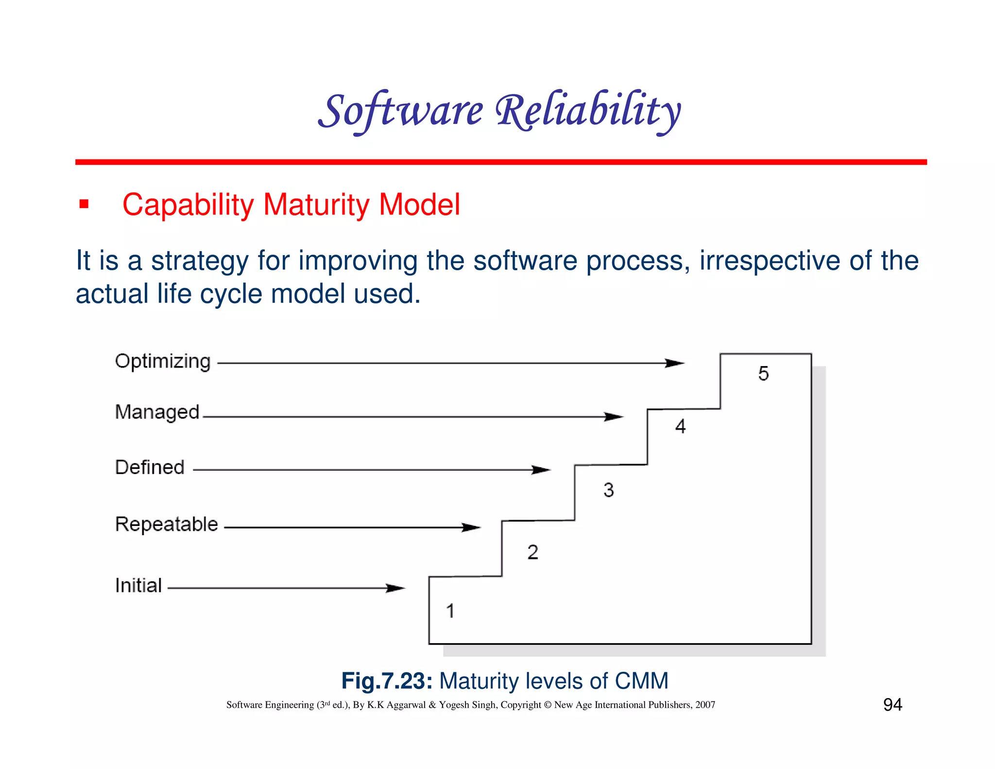 Software Reliability
Capability Maturity Model
It is a strategy for improving the software process, irrespective of the
actual life cycle model used.

Fig.7.23: Maturity levels of CMM
Software Engineering (3rd ed.), By K.K Aggarwal & Yogesh Singh, Copyright © New Age International Publishers, 2007

94

 