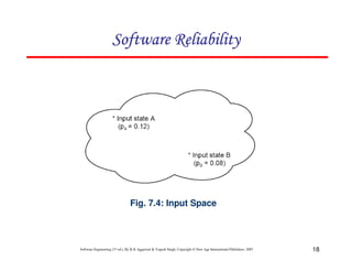 Software Reliability

Fig. 7.4: Input Space

Software Engineering (3rd ed.), By K.K Aggarwal & Yogesh Singh, Copyright © New Age International Publishers, 2007

18

 