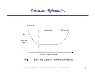 Software Reliability

Fig. 7.1: Bath tub curve of hardware reliability.

Software Engineering (3rd ed.), By K.K Aggarwal & Yogesh Singh, Copyright © New Age International Publishers, 2007

3

 