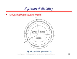 Software Reliability
McCall Software Quality Model

Fig 7.9: Software quality factors
Software Engineering (3rd ed.), By K.K Aggarwal & Yogesh Singh, Copyright © New Age International Publishers, 2007

30

 