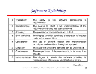Software Reliability
10

Traceability

The ability to
requirements.

11

Completeness

The degree to which a full implementation of the
required functionality has been achieved.

12

Accuracy

The precision of computations and output.

13

Error tolerance

The degree to which continuity of operation is ensured
under adverse conditions.

14

Consistency

The use of uniform design and implementation
techniques and notations throughout a project.

15

Simplicity

The ease with which the software can be understood.

16

Conciseness

The compactness of the source code, in terms of lines
of code.

17

Instrumentation

The degree to which the software provides for
measurements of its use or identification of errors.

link

software

Software Engineering (3rd ed.), By K.K Aggarwal & Yogesh Singh, Copyright © New Age International Publishers, 2007

components

to

38

 
