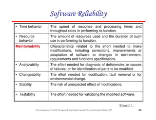 Software Reliability
• Time behavior

The speed of response and processing times and
throughout rates in performing its function.

• Resource
behavior

The amount of resources used and the duration of such
use in performing its function.

Maintainability

Characteristics related to the effort needed to make
modifications, including corrections, improvements or
adaptation of software to changes in environment,
requirements and functions specifications.

• Analyzability

The effort needed for diagnosis of deficiencies or causes
of failures, or for identification of parts to be modified.

• Changeability

The effort needed for modification, fault removal or for
environmental change.

• Stability

The risk of unexpected effect of modifications.

• Testability

The effort needed for validating the modified software.

Software Engineering (3rd ed.), By K.K Aggarwal & Yogesh Singh, Copyright © New Age International Publishers, 2007

44

 