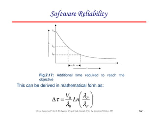 Software Reliability

Fig.7.17: Additional time required to reach the
objective

This can be derived in mathematical form as:

 λP
∆τ = Ln
λ0  λF

V0






Software Engineering (3rd ed.), By K.K Aggarwal & Yogesh Singh, Copyright © New Age International Publishers, 2007

52

 