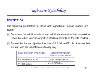Software Reliability
Example- 7.3
The following parameters for basic and logarithmic Poisson models are
given:
(a) Determine the addition failures and additional execution time required to
reach the failure intensity objective of 5 failures/CPU hr. for both models.
(b) Repeat this for an objective function of 0.5 failure/CPU hr. Assume that
we start with the initial failure intensity only.
Basic execution time model

Logarithmic Poisson
execution time model

λ = 10 failures/CPU hr

λ = 30 failures/CPU hr

V = 100 failures

θ = 0.25 / failure

o

o

o

Software Engineering (3rd ed.), By K.K Aggarwal & Yogesh Singh, Copyright © New Age International Publishers, 2007

67

 